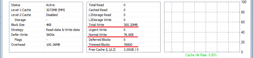 reduce ssd wear fig 5