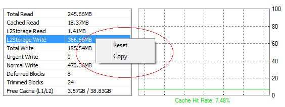 PrimoCache Statistics Context Menu
