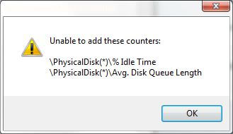 Performance Counter Error Message