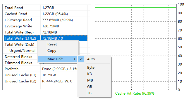 PrimoCache Statistics Context Menu